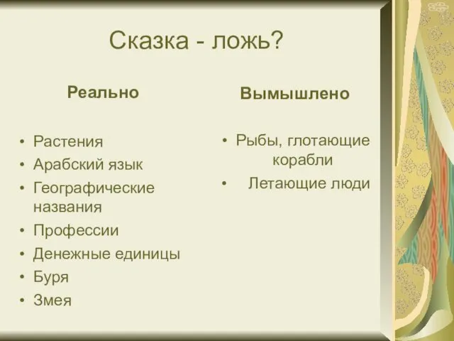 Сказка - ложь? Реально Растения Арабский язык Географические названия Профессии Денежные