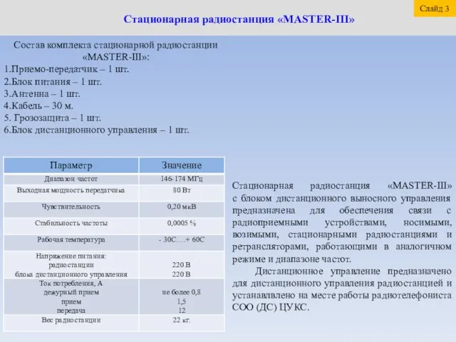 Стационарная радиостанция «MASTER-III» Состав комплекта стационарной радиостанции «MASTER-III»: Приемо-передатчик – 1