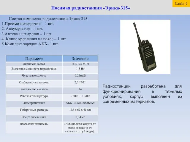 Носимая радиостанция «Эрика-315» Состав комплекта радиостанции Эрика-315 Приемо-передатчик – 1 шт.