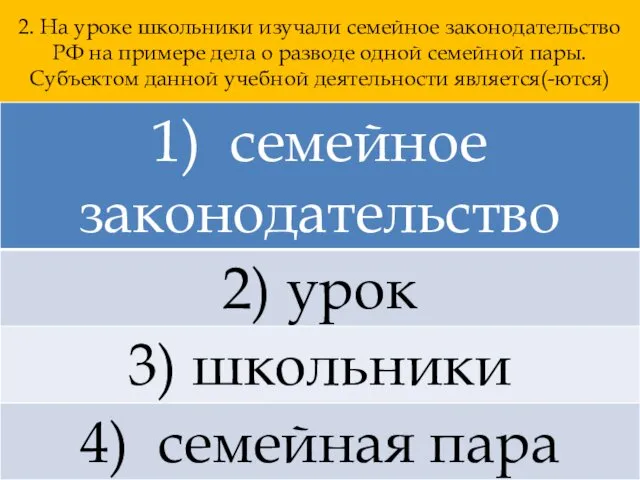 2. На уроке школьники изучали семейное законодательство РФ на примере дела