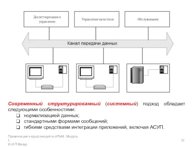 Современный структурированный (системный) подход обладает следующими особенностями: нормализацией данных; стандартными формами