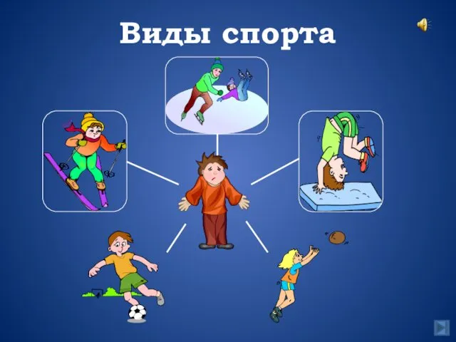 Виды спорта