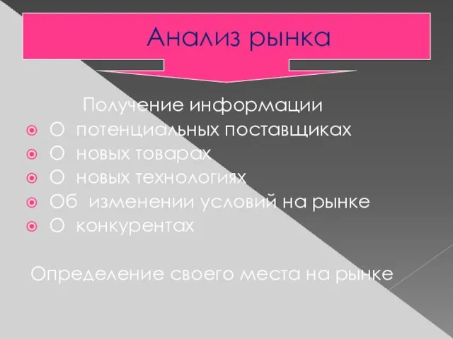 Анализ рынка Получение информации О потенциальных поставщиках О новых товарах О