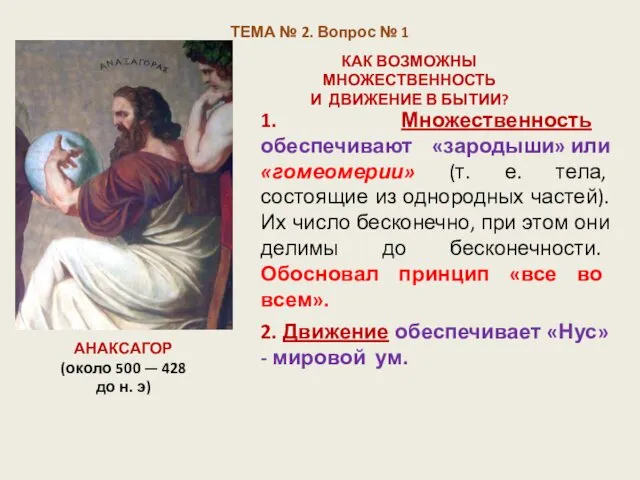 ТЕМА № 2. Вопрос № 1 АНАКСАГОР (около 500 — 428