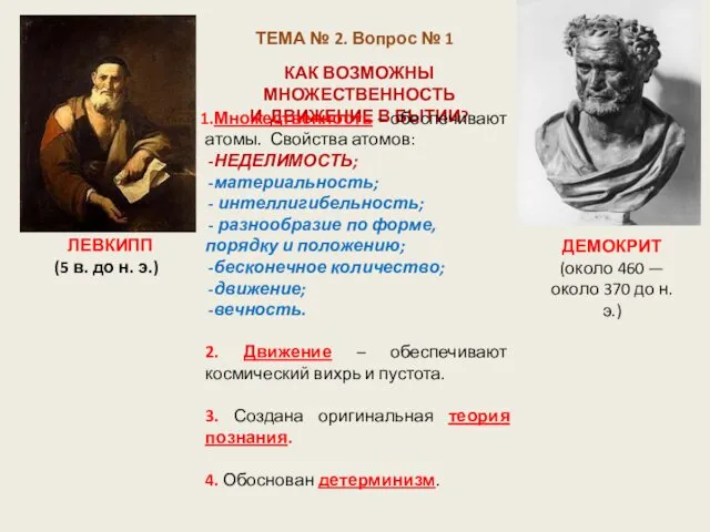 ТЕМА № 2. Вопрос № 1 ЛЕВКИПП (5 в. до н.