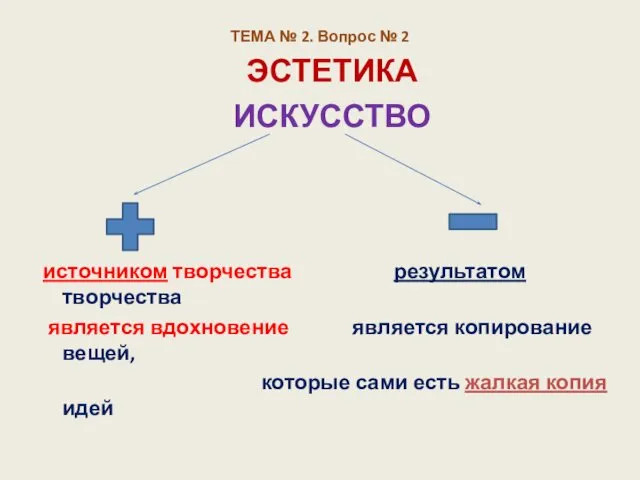 ТЕМА № 2. Вопрос № 2 ЭСТЕТИКА ИСКУССТВО источником творчества результатом