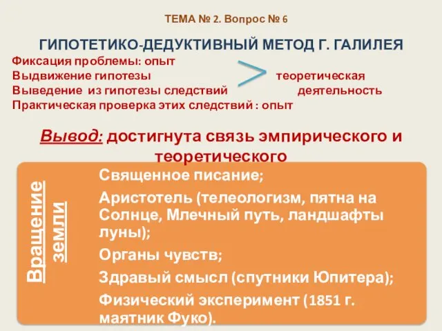 ГИПОТЕТИКО-ДЕДУКТИВНЫЙ МЕТОД Г. ГАЛИЛЕЯ Фиксация проблемы: опыт Выдвижение гипотезы теоретическая Выведение