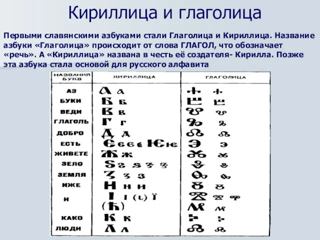 Кириллица и глаголица Первыми славянскими азбуками стали Глаголица и Кириллица. Название