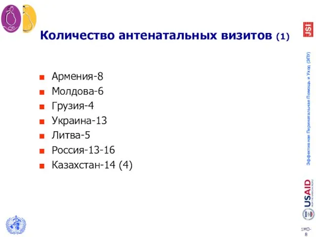 Количество антенатальных визитов (1) Армения-8 Молдова-6 Грузия-4 Украина-13 Литва-5 Россия-13-16 Казахстан-14 (4)