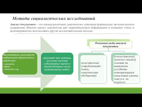 Методы социологических исследований Анализ документов – это оценка различных документов с