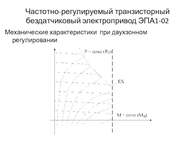 Частотно-регулируемый транзисторный бездатчиковый электропривод ЭПА1-02 Механические характеристики при двухзонном регулировании