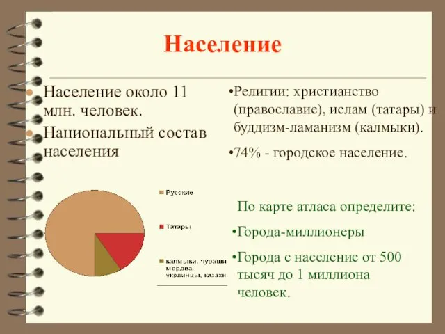 Население Население около 11 млн. человек. Национальный состав населения Религии: христианство