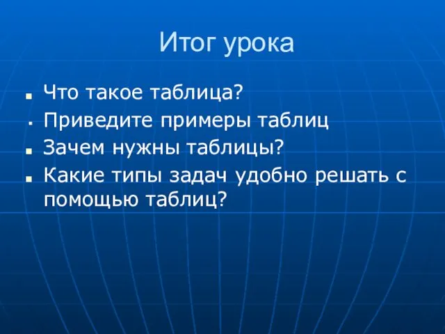 Итог урока Что такое таблица? Приведите примеры таблиц Зачем нужны таблицы?