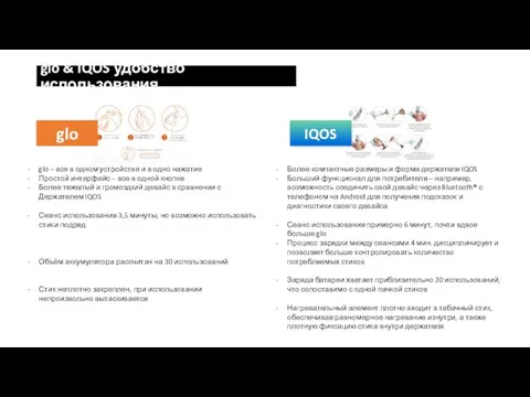 Более компактные размеры и форма держателя IQOS Больший функционал для потребителя