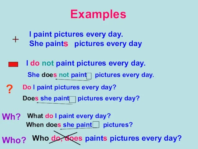 Examples I paint pictures every day. She paint pictures every day