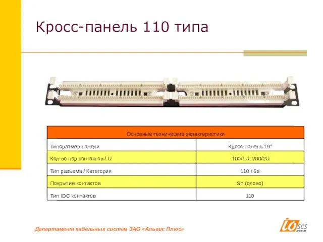 Кросс-панель 110 типа