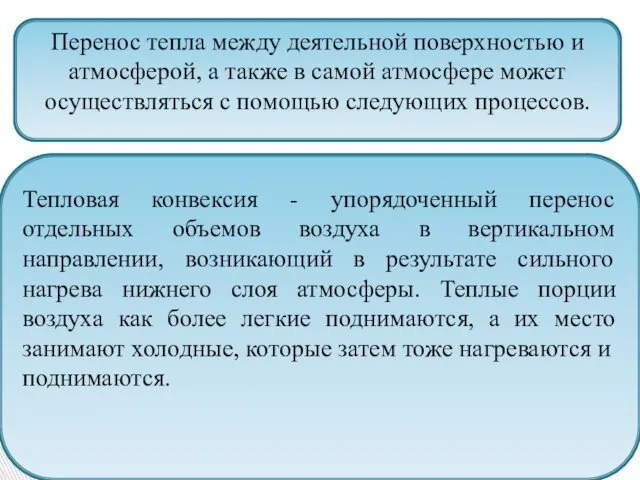 Перенос тепла между деятельной поверхностью и атмосферой, а также в самой