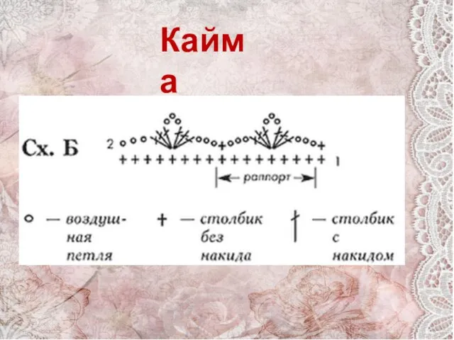 Кайма