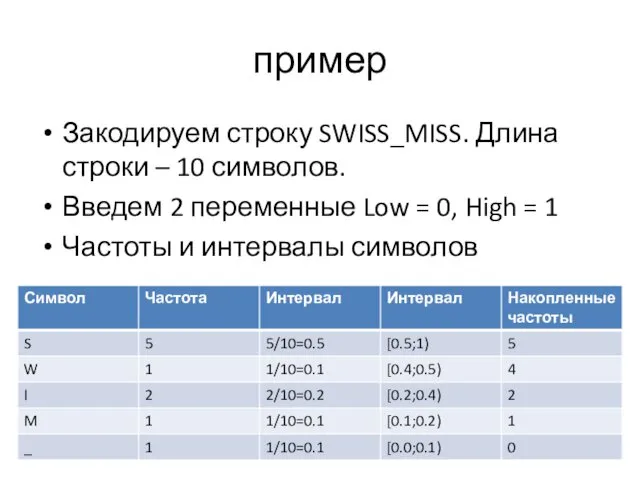 пример Закодируем строку SWISS_MISS. Длина строки – 10 символов. Введем 2