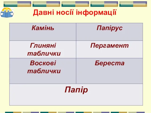 Давні носії інформації