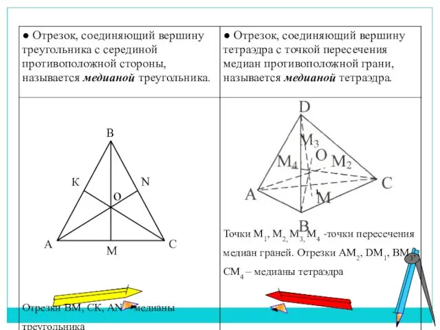 1 о А N С М К B