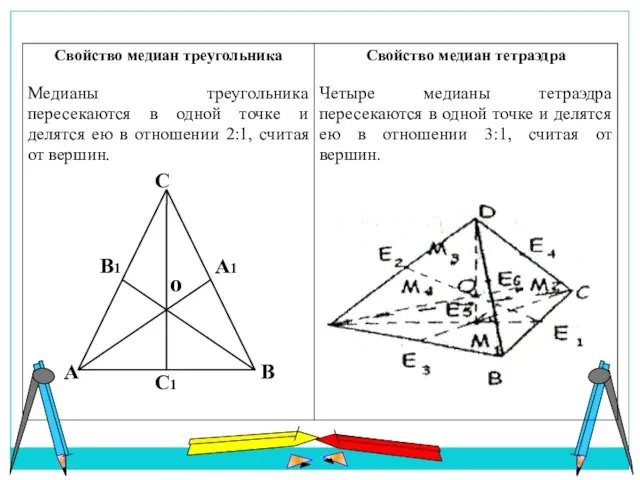 A С1 С В В1 А1 о