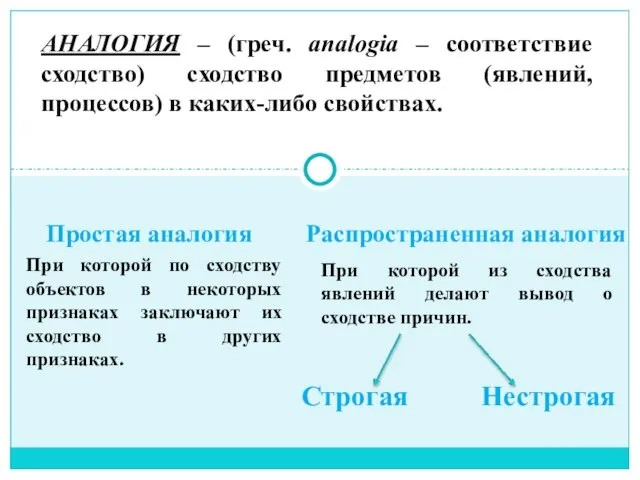 АНАЛОГИЯ – (греч. аnalogia – соответствие сходство) сходство предметов (явлений, процессов)