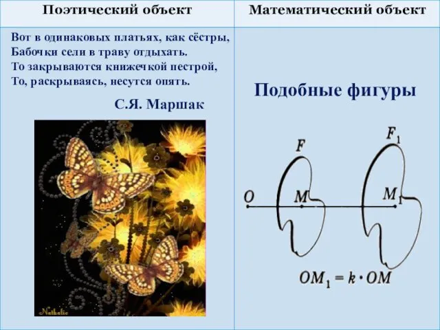 Вот в одинаковых платьях, как сёстры, Бабочки сели в траву отдыхать.