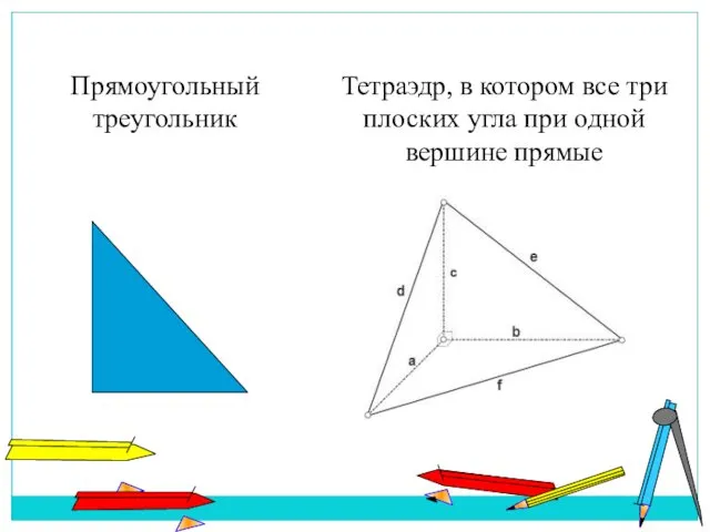 Прямоугольный треугольник Тетраэдр, в котором все три плоских угла при одной вершине прямые