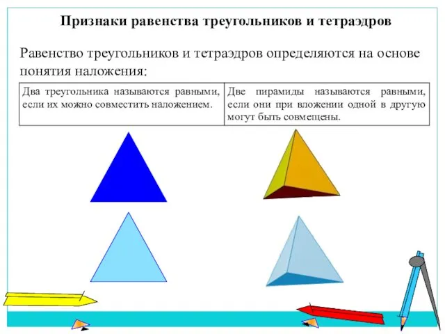 Признаки равенства треугольников и тетраэдров Равенство треугольников и тетраэдров определяются на основе понятия наложения: