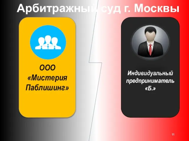 ООО «Мистерия Паблишинг» Индивидуальный предприниматель «Б.» Арбитражный суд г. Москвы