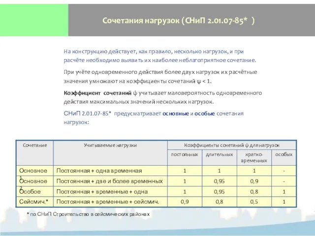 Сочетания нагрузок (СНиП 2.01.07-85* ) На конструкцию действует, как правило, несколько