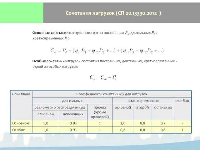 Сочетания нагрузок (СП 20.13330.2012 ) Основные сочетания нагрузок состоят из постоянных