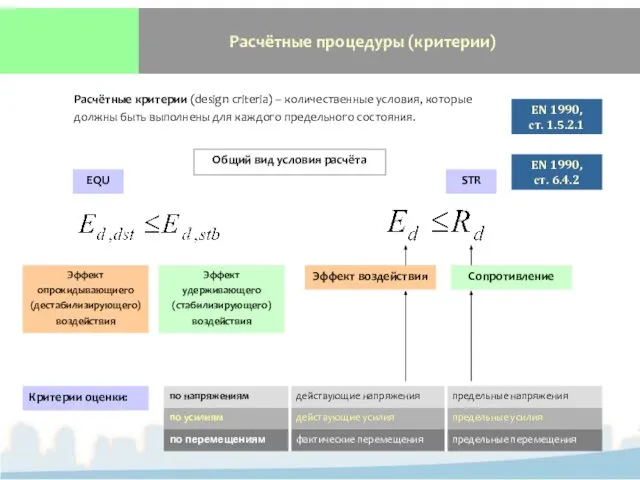 Расчётные процедуры (критерии) Расчётные критерии (design criteria) – количественные условия, которые