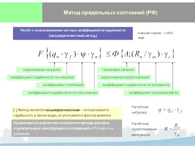 Метод предельных состояний (РФ) Расчёт с использованием частных коэффициентов надёжности (полувероятностный