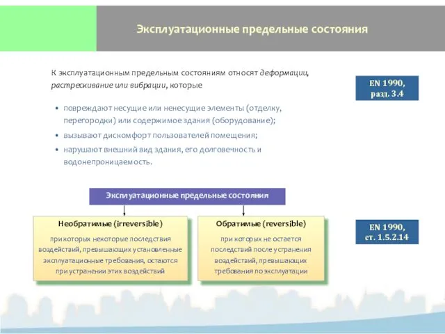 Эксплуатационные предельные состояния К эксплуатационным предельным состояниям относят деформации, растрескивание или