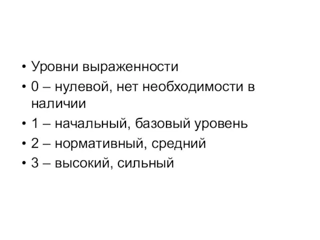 Уровни выраженности 0 – нулевой, нет необходимости в наличии 1 –