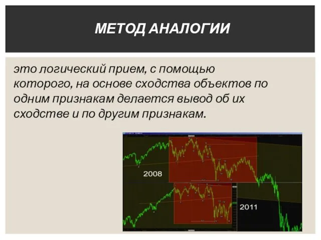 это логический прием, с помощью которого, на основе сходства объектов по