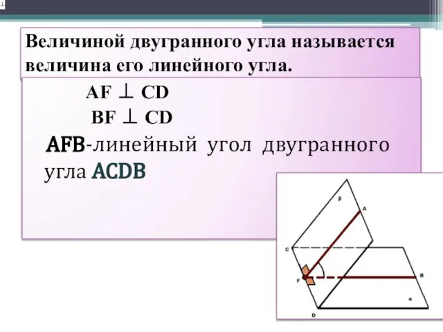 Величиной двугранного угла называется величина его линейного угла. AF ⊥ CD