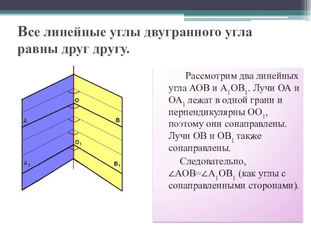 Все линейные углы двугранного угла равны друг другу. Рассмотрим два линейных