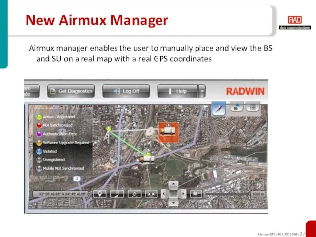 New Airmux Manager Airmux manager enables the user to manually place