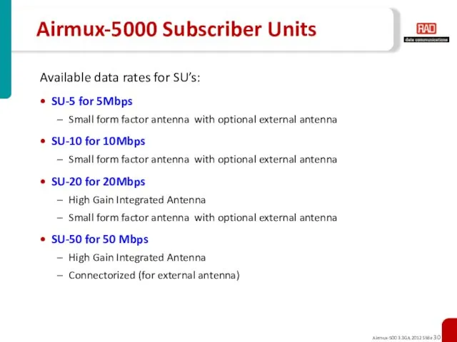 Airmux-5000 Subscriber Units Available data rates for SU’s: SU-5 for 5Mbps