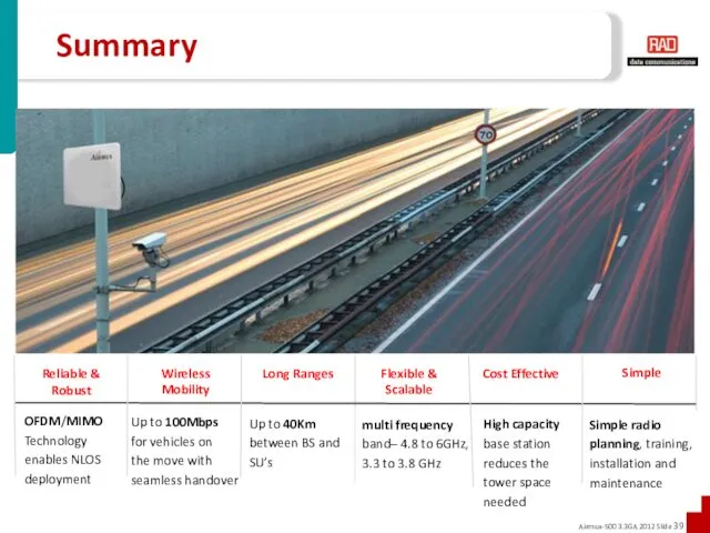 Summary Reliable & Robust Wireless Mobility Long Ranges Flexible & Scalable