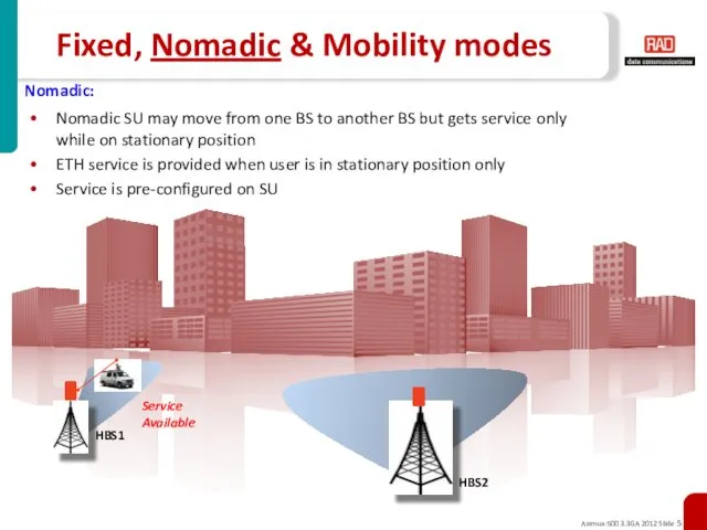 Fixed, Nomadic & Mobility modes HBS1 HBS2 Service Available Nomadic: Nomadic