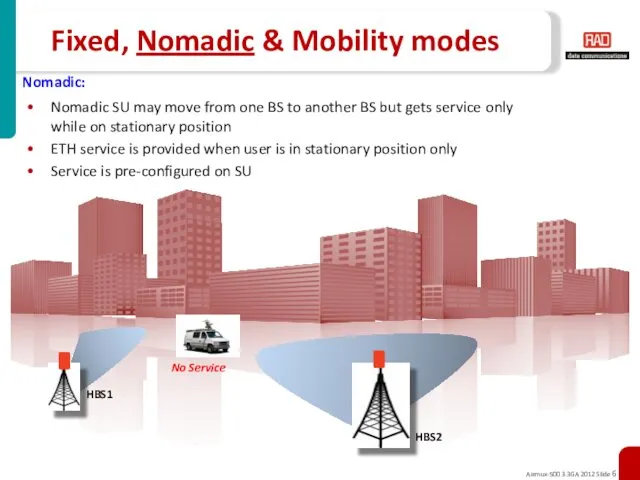 Fixed, Nomadic & Mobility modes HBS1 HBS2 No Service Nomadic: Nomadic