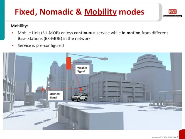 Fixed, Nomadic & Mobility modes Mobility: Mobile Unit (SU-MOB) enjoys continuous