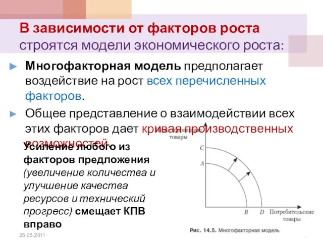 В зависимости от факторов роста строятся модели экономического роста: Многофакторная модель