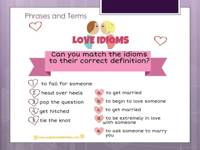 Phrases and Terms