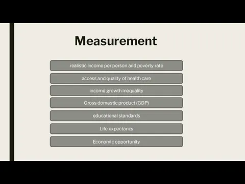 Measurement realistic income per person and poverty rate access and quality