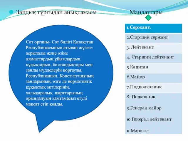 Заңдық тұрғыдан анықтамасы Сот органы- Сот билігі Қазақстан Республикасының атынан жүзеге